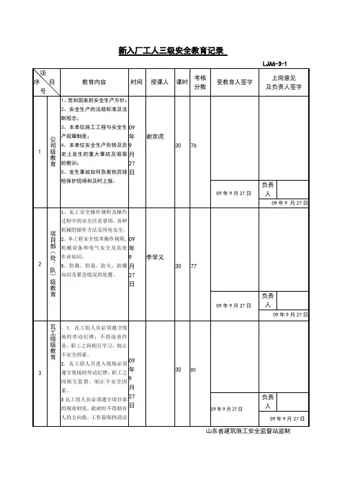 (安全生产)新入厂工人三级安全教育记录瓦工