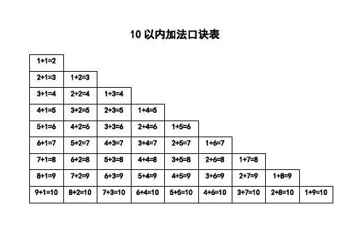 十以内加减法口诀表可以直接打印