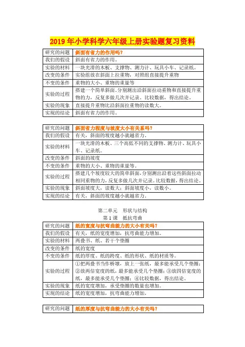 2019年小学科学六年级上册实验题复习资料