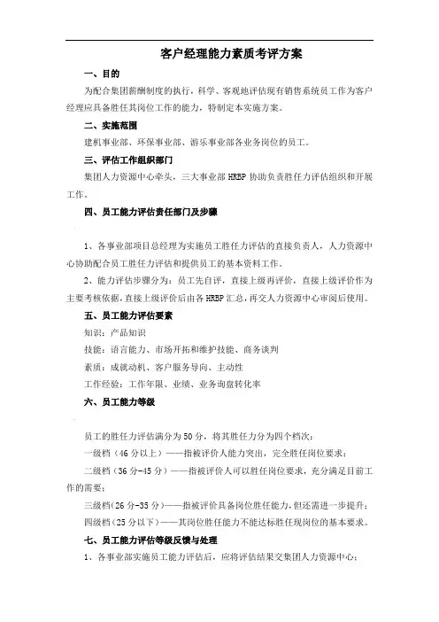 客户经理胜任力素质考评方案
