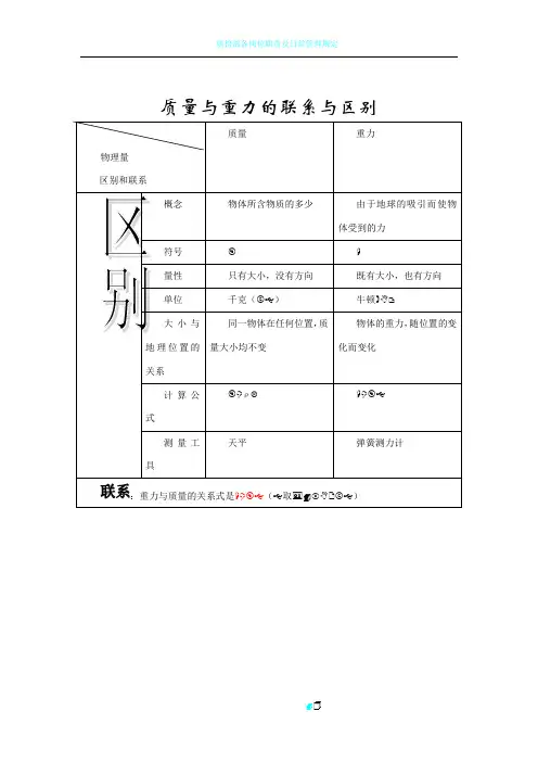 质量与重力的联系与区别