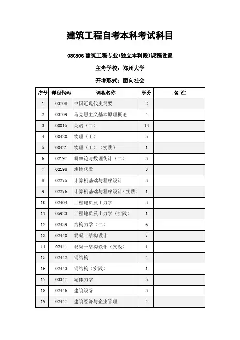 建筑工程自考本科考试科目