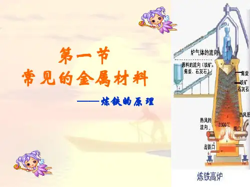 炼铁的原理