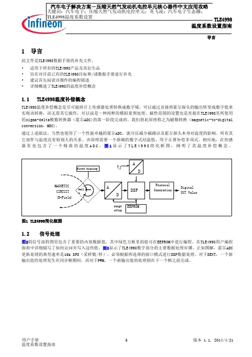 汽车电子压缩天然气发动机电控单元-TLE4998+用户温度系数设置应用攻略