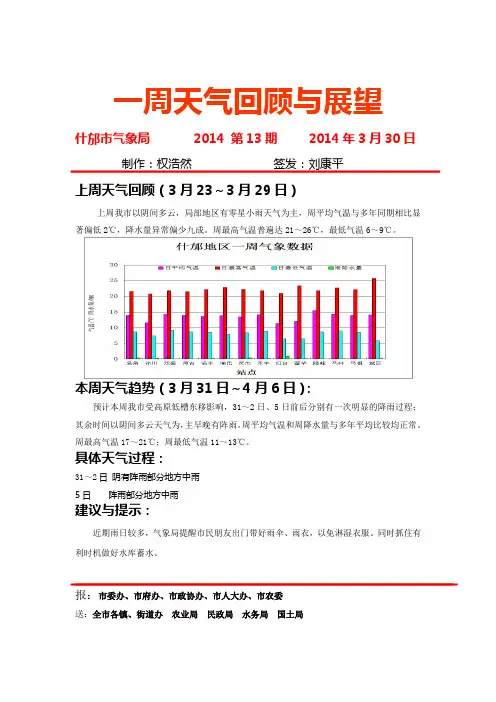 一周天气回顾与展望
