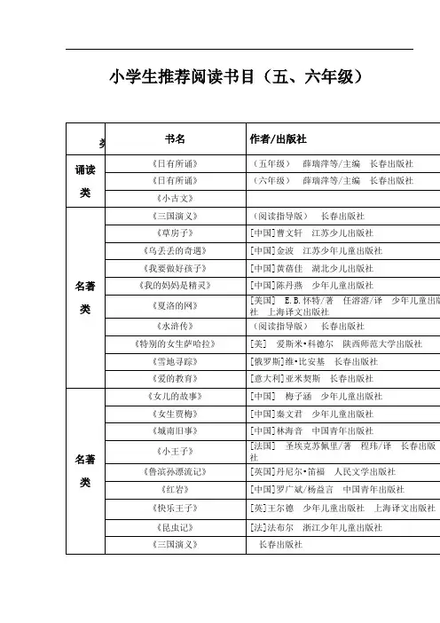 小学生推荐阅读书目(五、六年级)