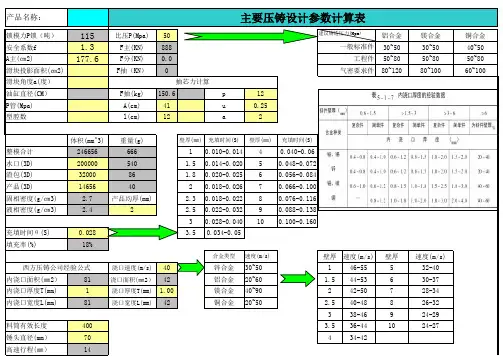 压铸模锁模力等重要参数计算公式(资深专家奉献)