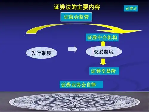 第09章 证券法律制度