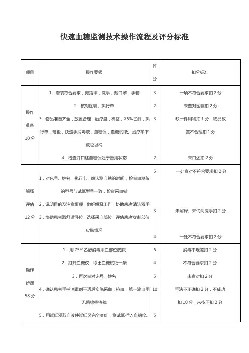 快速血糖监测技术操作流程及评分标准