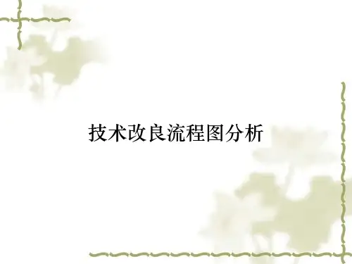 技术改良流程图分析