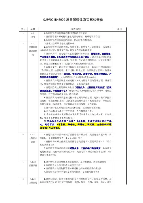 00-GJB9001B质量管理体系审核检查单20150715