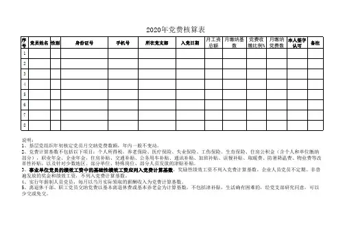 党费核算表