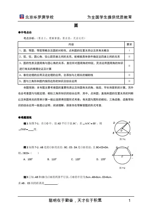 圆专题总结题型