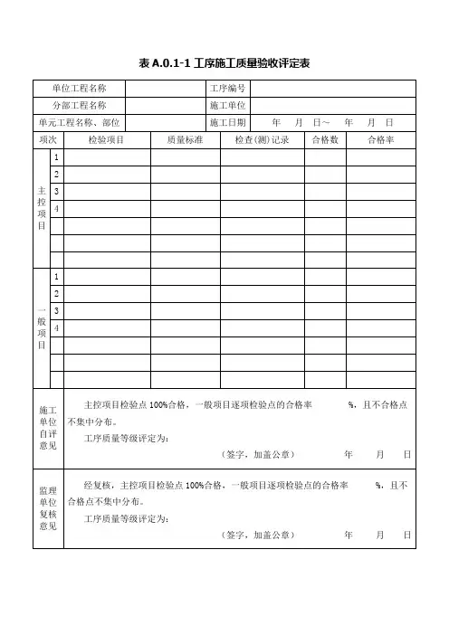 附录A 工序施工质量及单元工程施工质量验收评定表