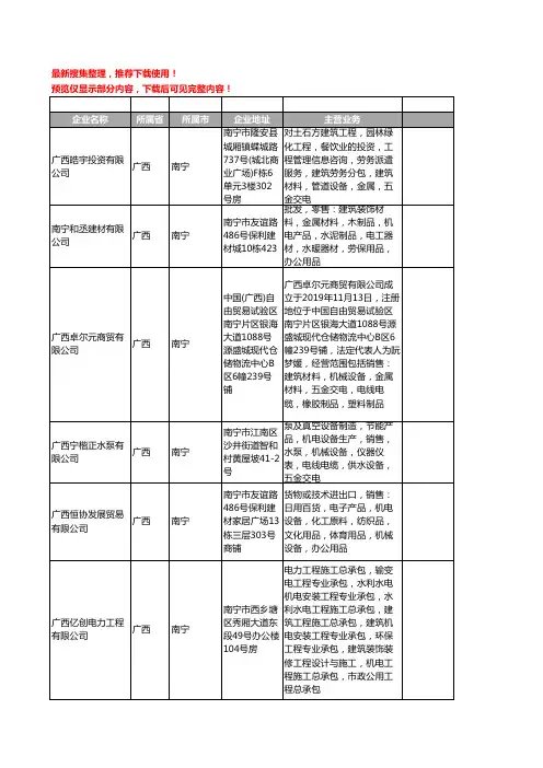 新版广西省南宁电线工商企业公司商家名录名单联系方式大全400家