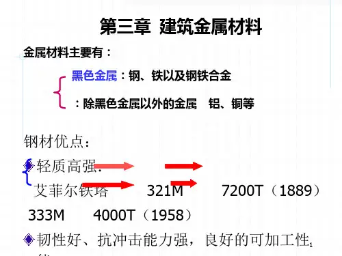 土木工程材料 钢材PPT课件