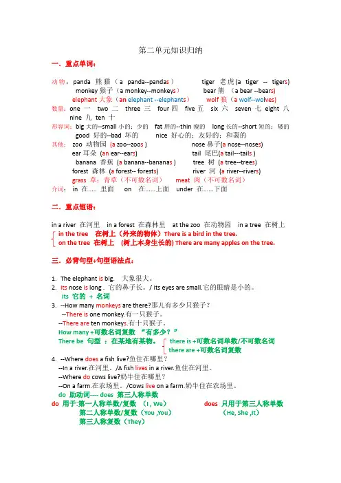 冀教版英语 三年级下册unit2 animals at the zoo 复习资料
