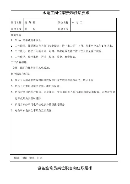 某公司职员岗位职责与任职要求
