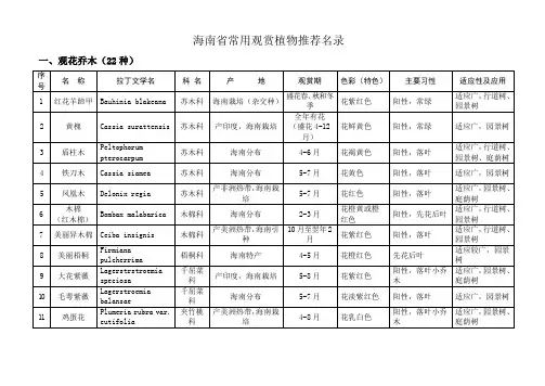 海南省常用观赏植物推荐名录 3