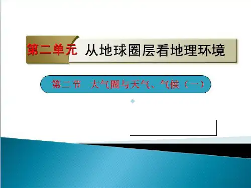 高中地理大气圈的组成与结构、大气的受热过程课件