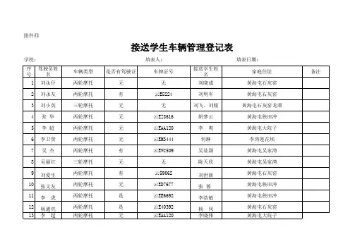 道路交通安全管理台帐(附件一、二、三、四)