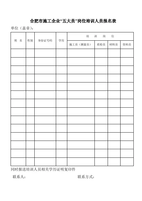 合肥市施工企业“五大员”岗位培训人员报名表
