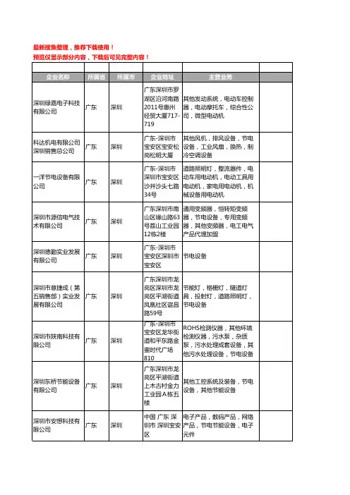 新版广东省深圳节电设备工商企业公司商家名录名单联系方式大全257家