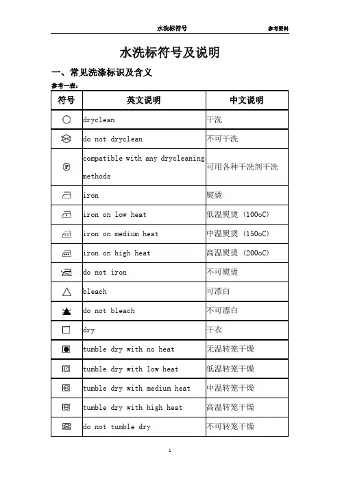 水洗标符号 (1)