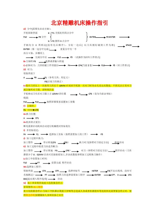 精雕操作手册