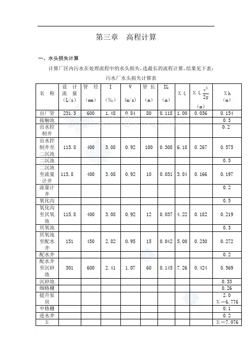 污水处理厂高程计算 2