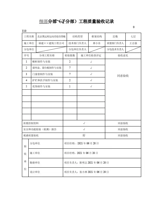 细部分部(子分部)工程质量验收记录