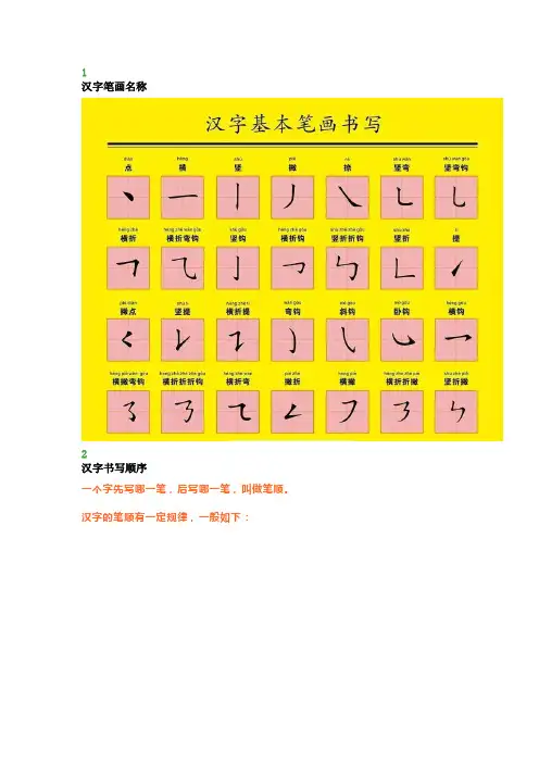 小学语文汉字正确笔顺及常见的笔画笔顺易错字