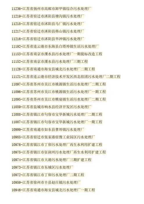 江苏省2012-2015年拟建污水处理厂