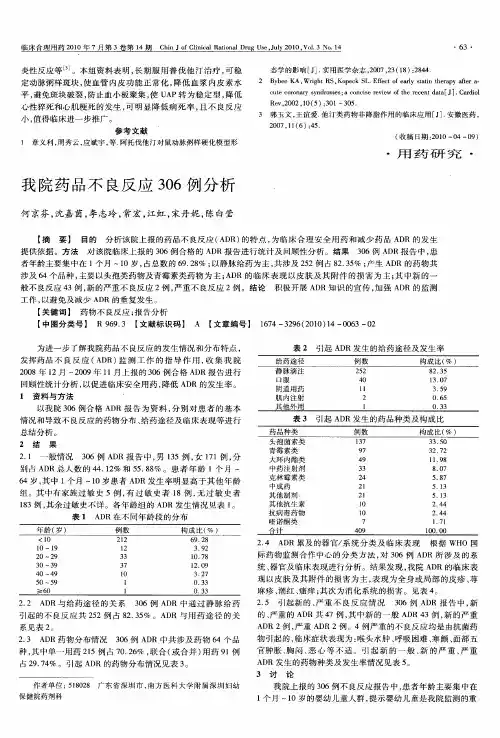 我院药品不良反应306例分析