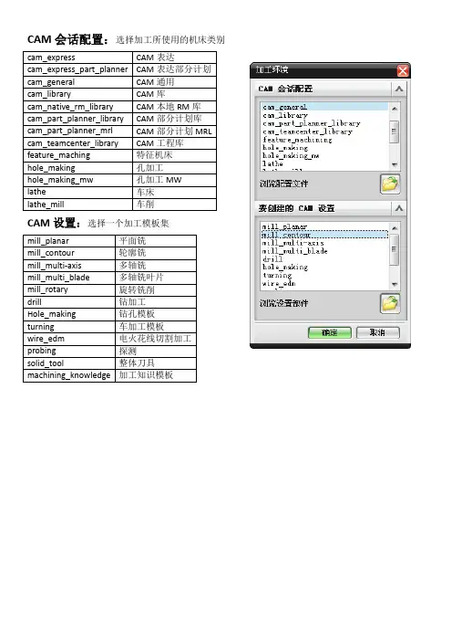 UG NX-CAM会话配置-CAM设置中文对照