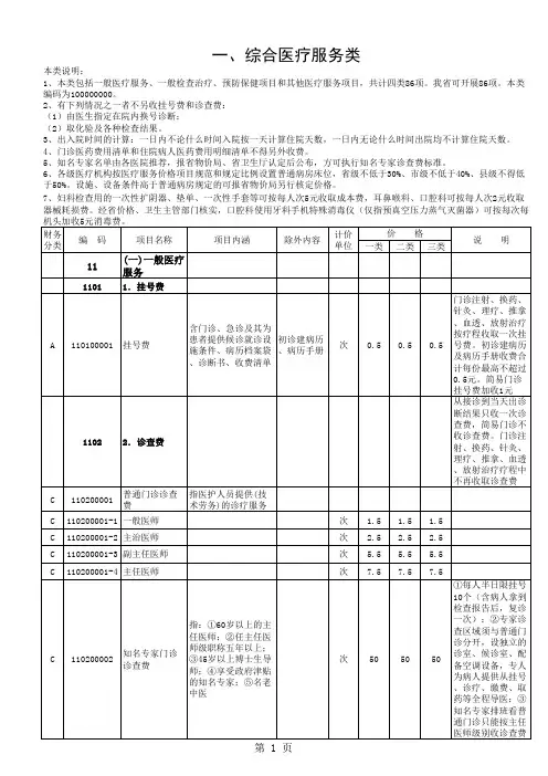 医院服务项目及收费标准