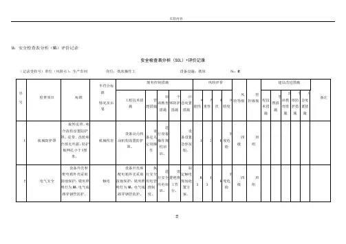 A4：安全检查表分析(SCL)评价记录