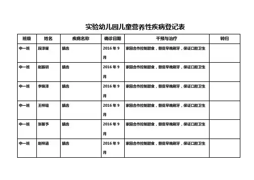 儿童营养性疾病及常见疾病登记表 
