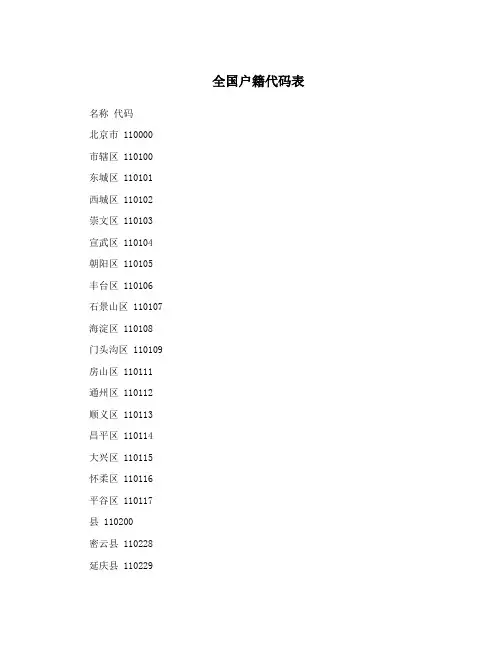 全国户籍代码表