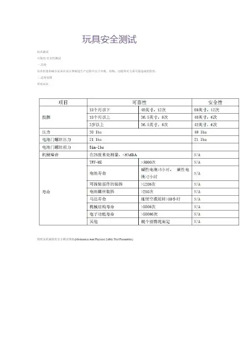 玩具安全测试