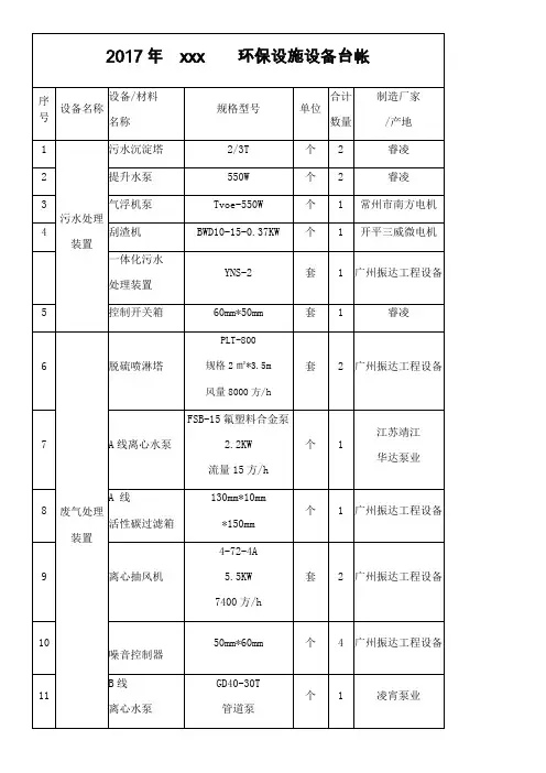 环保设施台账