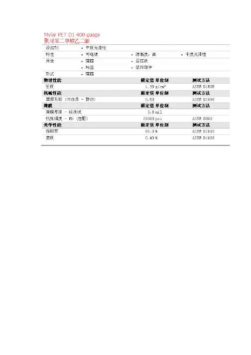 Mylar PET D1 400 guage 物性表