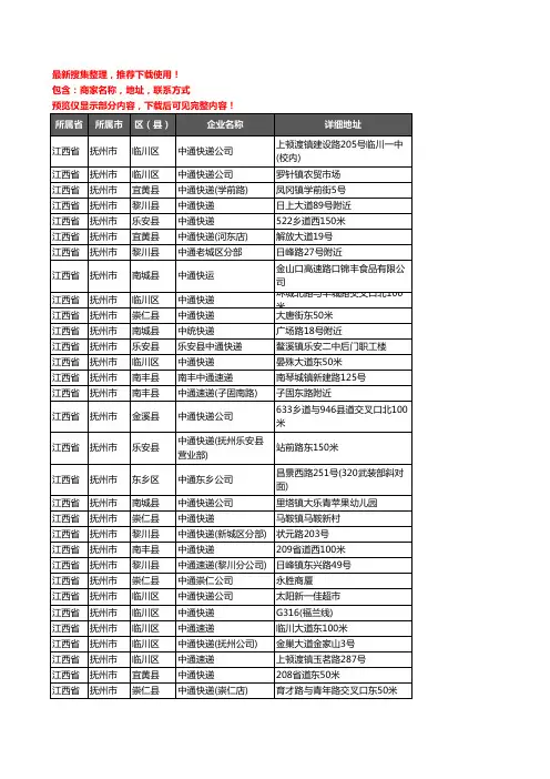 新版江西省抚州市中通快递企业公司商家户名录单联系方式地址大全38家