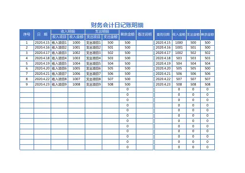 财务报表-收支明细表-查询表