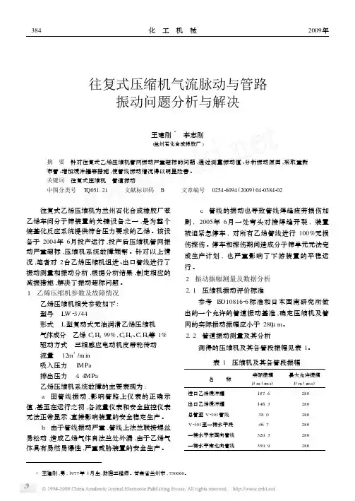 往复式压缩机气流脉动与管路振动问题分析与解决