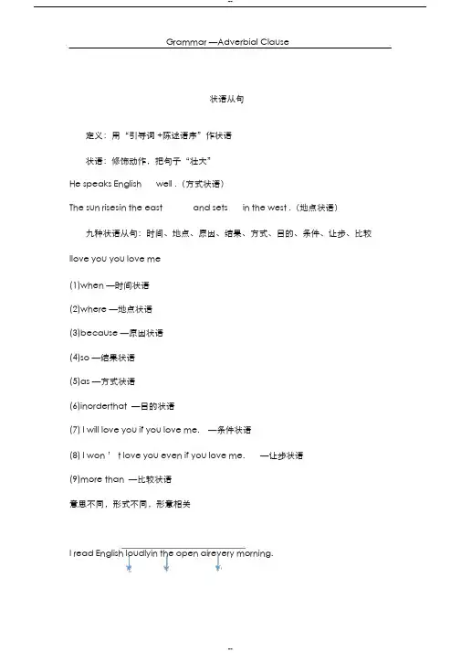 高中英语语法状语从句讲义