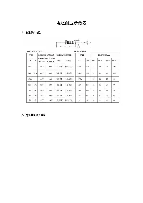 电阻耐压参数表