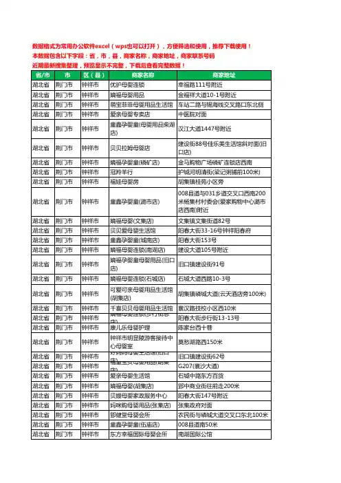 2020新版湖北省荆门市钟祥市月子服务工商企业公司商家名录名单黄页联系号码地址大全60家