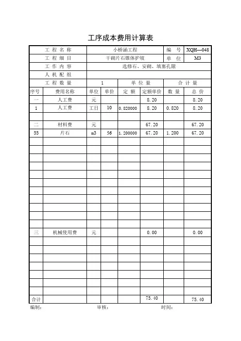 干砌片石锥体护坡(小桥涵工程工序成本费用计算表)