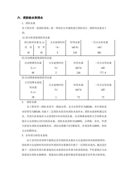消防给排水设计